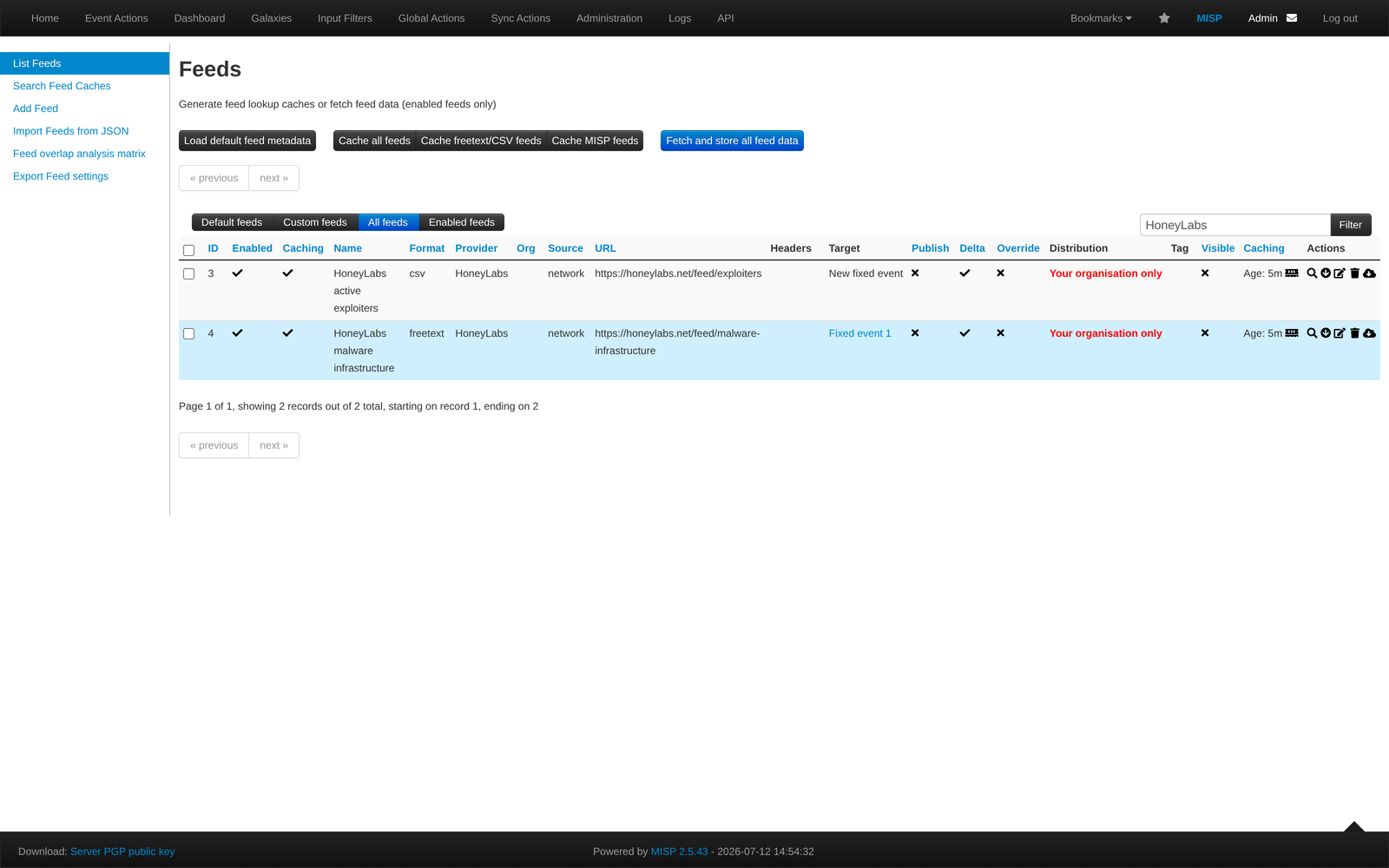 MISP feed list filtered to HoneyLabs, both feeds enabled with caching on